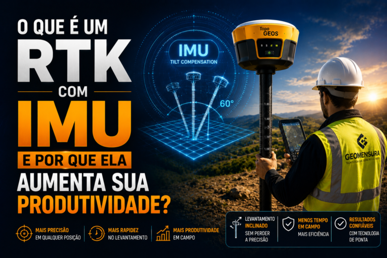 RTK com IMU